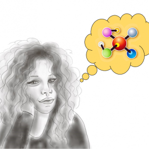 האם פוליקוואטים מתאימים לשיטת CG? polyquat